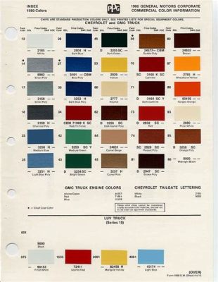 How to Find GM Paint Code: A Journey Through Colors and Codes