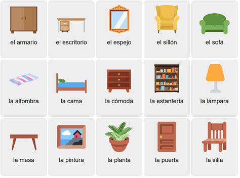 How to Say Furniture in Spanish: A Linguistic Journey Through Design and Culture